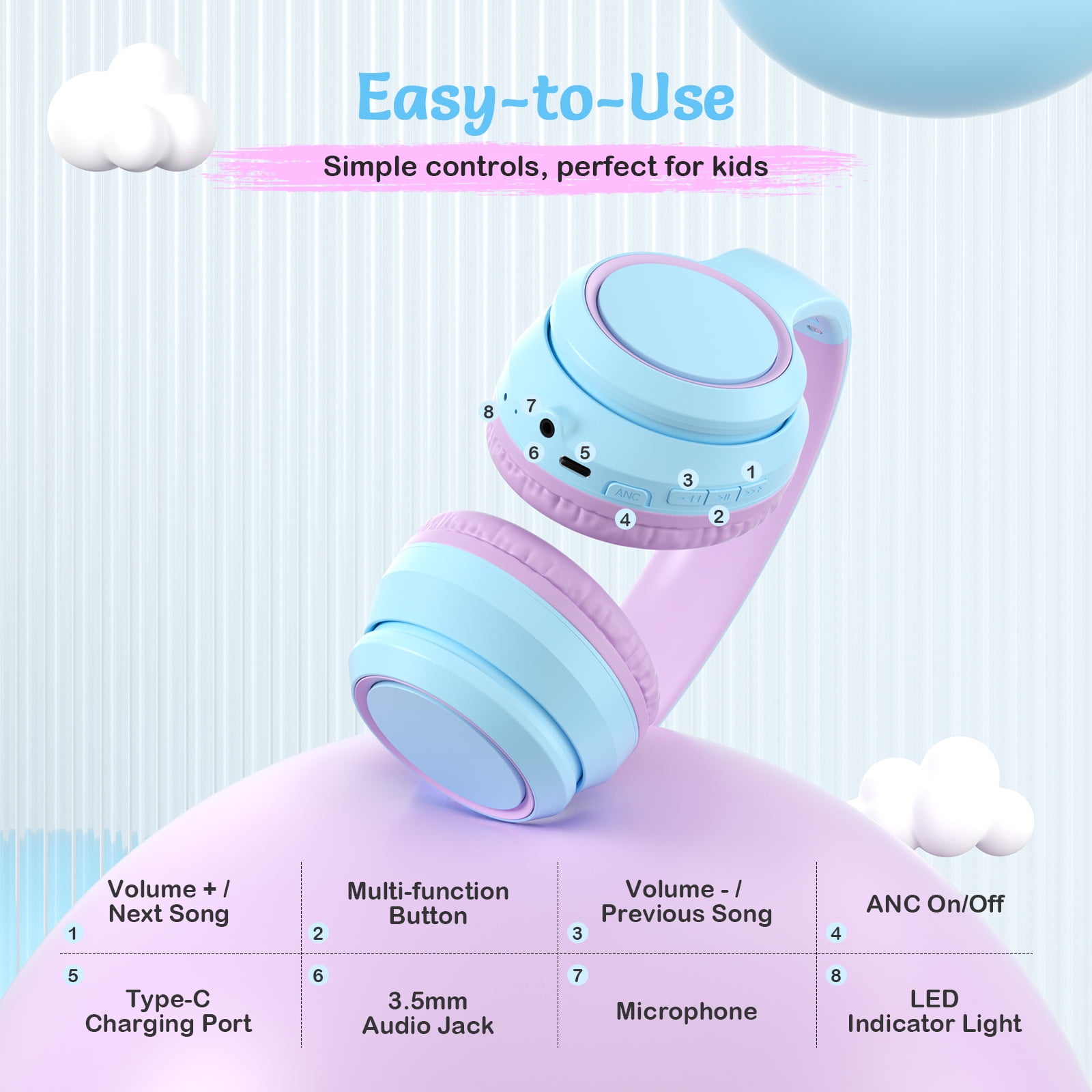 Tonoshark Active Noise Cancelling Headphones for Kids, 60H Playtime,Purple Wireless Bluetooth Over-Ear Headset Built-in Microphone for Home/School/Travel/Party - Includes Portable Case
