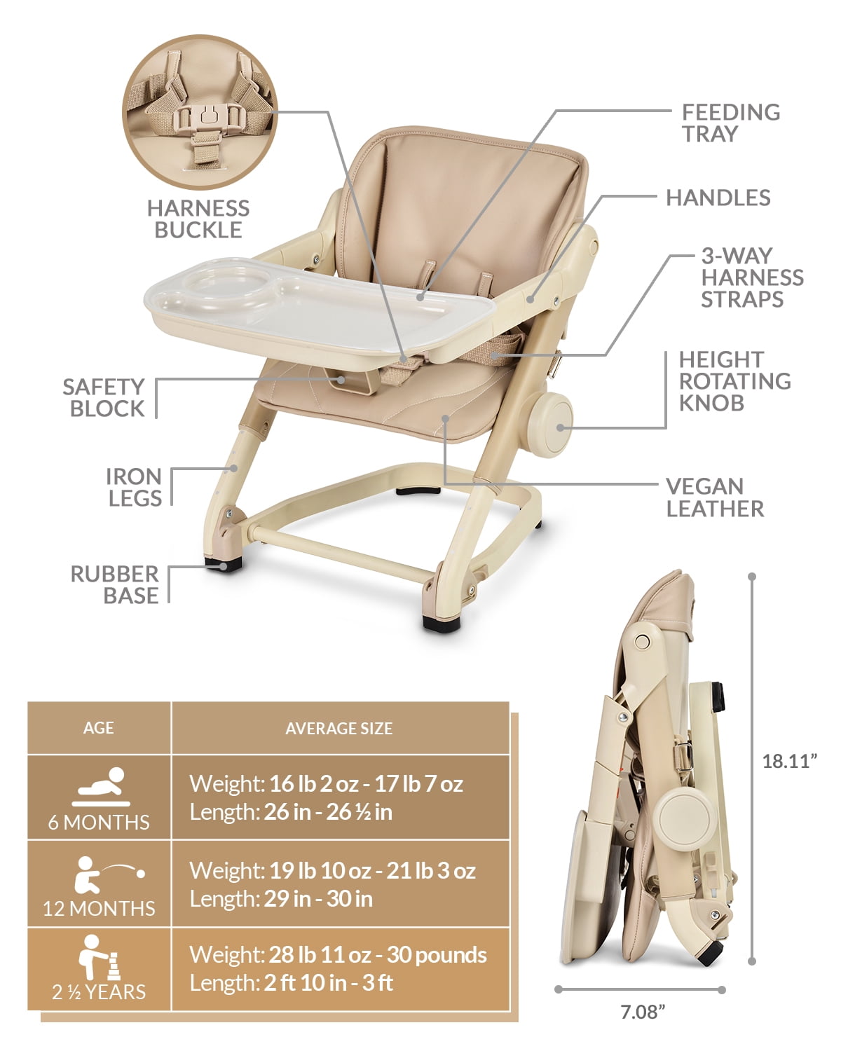 Unilove Feed Me 3-in-1 Dining Booster Seat for Infant and Toddler, Milk Tea