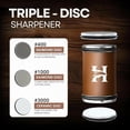 thumbnail image 5 of Rolling Knife Sharpener Kit – 3-Stage 400/1000/3000 Grit Discs – 15° & 20° Magnetic Angles – Replaceable Diamond & Ceramic Discs – Professional Kitchen & Chef Knife Sharpening System, 5 of 9