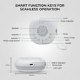 thumbnail image 2 of White Noise Machine Portable Serenity Sound Machine with 20 Relaxing Sounds & RGB LED Lights for Babies Adult Relax, 2 of 7