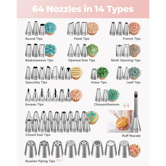 Complete 158-Piece Cake Decorating Set – Cake Turntable, 64 Piping Tips, 50 2 Pastry Bags, Frosting Spatulas, Leveler, Scrapers, Fondant Molds & Baking Supplies