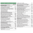 thumbnail image 2 of Progressive VegeGreens Green Food Supplement - Pineapple Coconut - 265g, 2 of 2