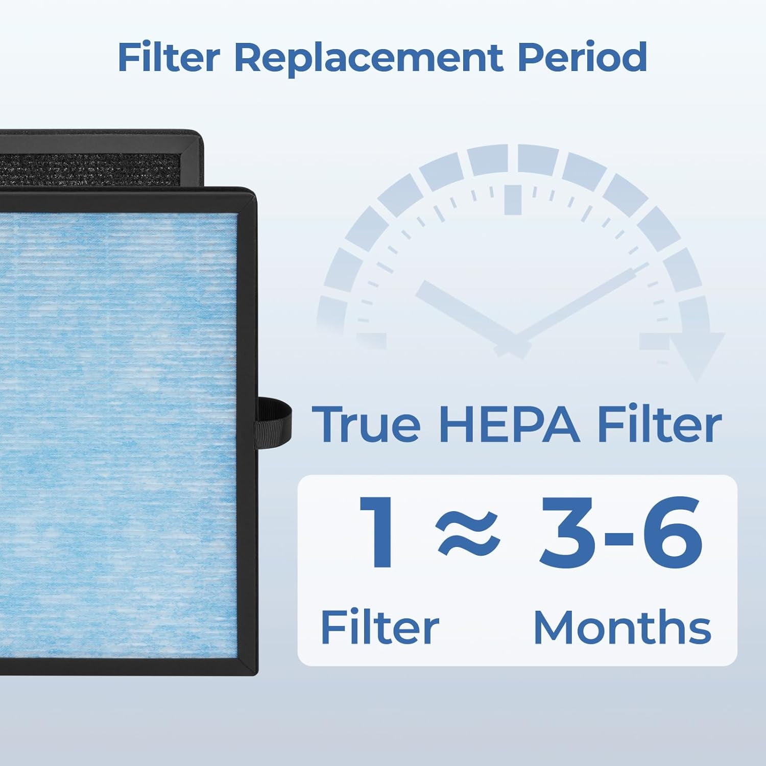 2 Pack MK04 Replacement Filter, Compatible with AROEVE MK04 MG04JH Air Purifier, 4-in-1 H13 True HEPA & Activated Carbon, Replace MK04LX, Standard Version