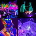 thumbnail image 4 of 1PC USB Purple light Flood light 10W High Brightness IP66 Waterproof Outdoor Mini Spotlight Wall Gate Garage Garden Lamp, 4 of 5