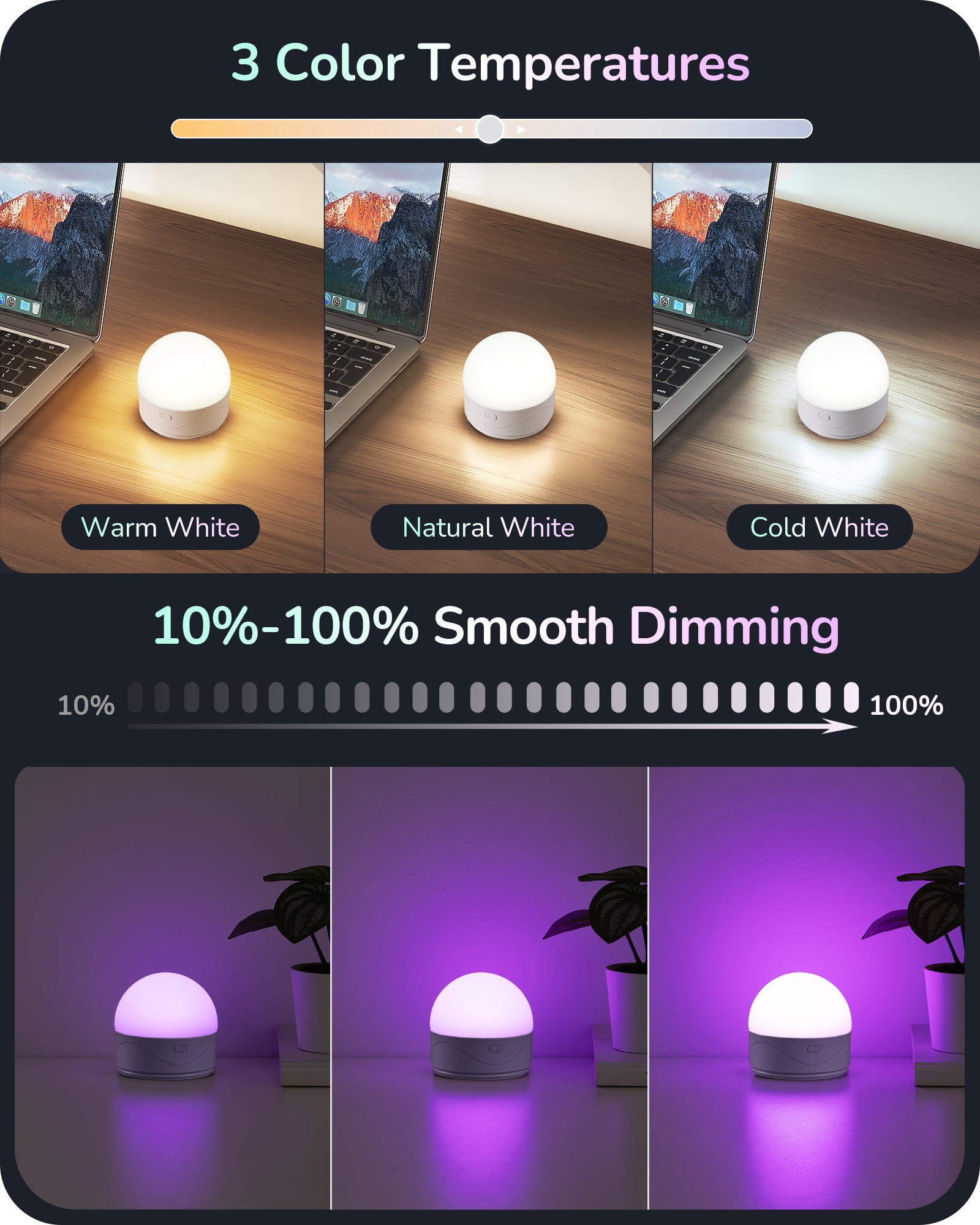 EDISHINE Rechargeable Light Bulb with Remote Control, 3000mAh Battery Operated Light Bulb, 2 Timer 12 Colors Selectable E26 350LM, Detachable LED Light Bulbs for Wall Sconces, Emergency Use