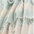 thumbnail image 5 of Die Caprie Turkish Bath Towel 100% Cotton Peshtemal Beach Towels 39x78 Thin Lightweight Travel Camping Bath Sauna Beach Gym Pool Blanket Gift Quick Dry Towels (Aqua), 5 of 7
