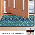 thumbnail image 3 of Blue Green Checkered Pattern Door Rugs,Washable Non Slip Door Mats Indoor,Decorative Door Mats,Entry Mat Indoor for Entrance,Bedroom,Kitchen,Bathroom,30"x17", 3 of 6