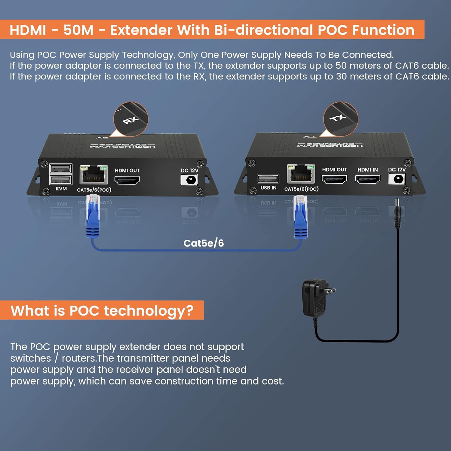 HDMI KVM USB Extender Over Cat 5e/6/7, 1080P HDMI Ethernet Extender Transmitter Receiver with Loop Out - USB Keyboard Mouse, Single POC Power Supply (HDMI KVM Extender 196FT 60M)