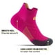 thumbnail image 4 of Calcetines de compresión PAPLUS Low Cut para hombre y mujer (6 pares), 4 of 7