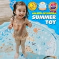 thumbnail image 5 of 3-in-1 Splash Pad, Sprinkler for Kids and Baby Pool for Learning – Children’s Sprinkler Pool, 60’’ Inflatable Water Summer Toys – “Around The World” Outdoor Play Mat for Babies & Toddlers, 5 of 15