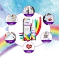 thumbnail image 3 of 1pcs Sublimation Coating Spray For Cotton T-shirts & Polyester 2024 L5I3, 3 of 7