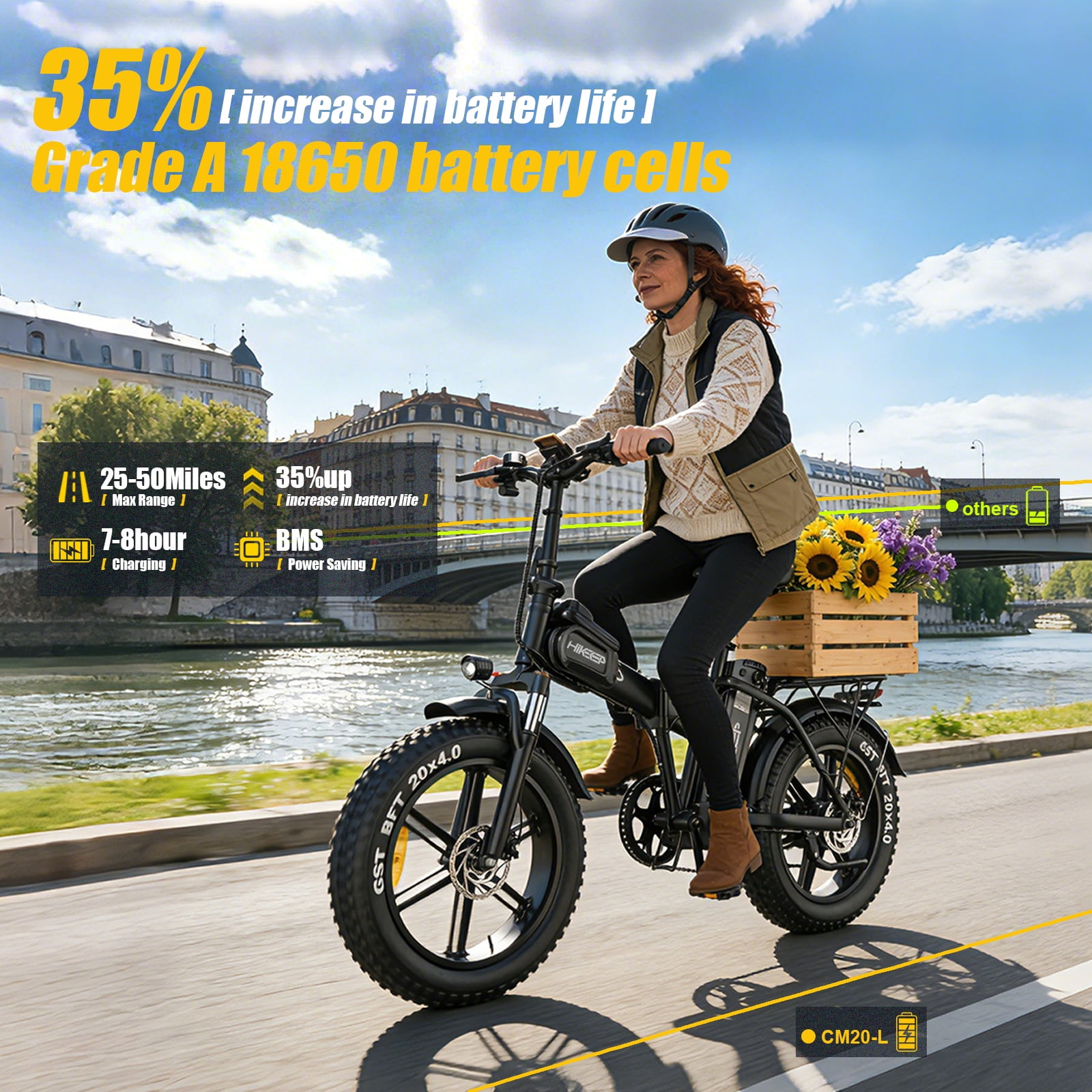 Step-Thru Folding Electric Bike for Adults, 20"×4.0 Fat Tire Ebike with Front Suspension, 48V 25Ah UL2849 Battery, 1500W Peak, 28MPH, Black