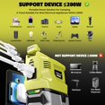 thumbnail image 4 of Inversor de corriente LIVOWALNY, adaptador USB-C de 200 W, 18 V a AC 110 V, 4 of 7
