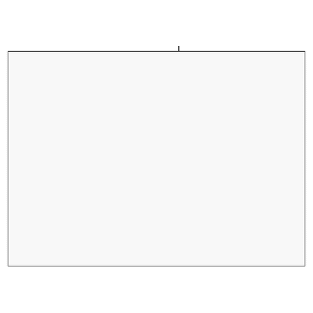 Genuine OE Mini Stripe Tape - 51-14-7-039-691