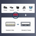 thumbnail image 6 of JSER 2pcs/lot Left & Right Angled Type USB 2.0 Type-A Male to USB Female Extension Cable Panel Type 90 Degree 25cm, 6 of 9
