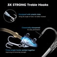 thumbnail image 3 of Goture Needlefish Lead Head Jigs Soft Fishing Lures Colorful Glitter Fishing Lure with Single Bait for Bass Fishing Freshwater/Saltwater, 3 of 7