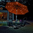 thumbnail image 4 of Island Umbrella Mirage Fiesta 9-ft Octagonal Market Umbrella with Solar LED Lights, 4 of 11