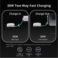 thumbnail image 2 of Dock Electrónico BOBOVR PD100 Banco de Energía USB-C PD de 30W, 2 of 6