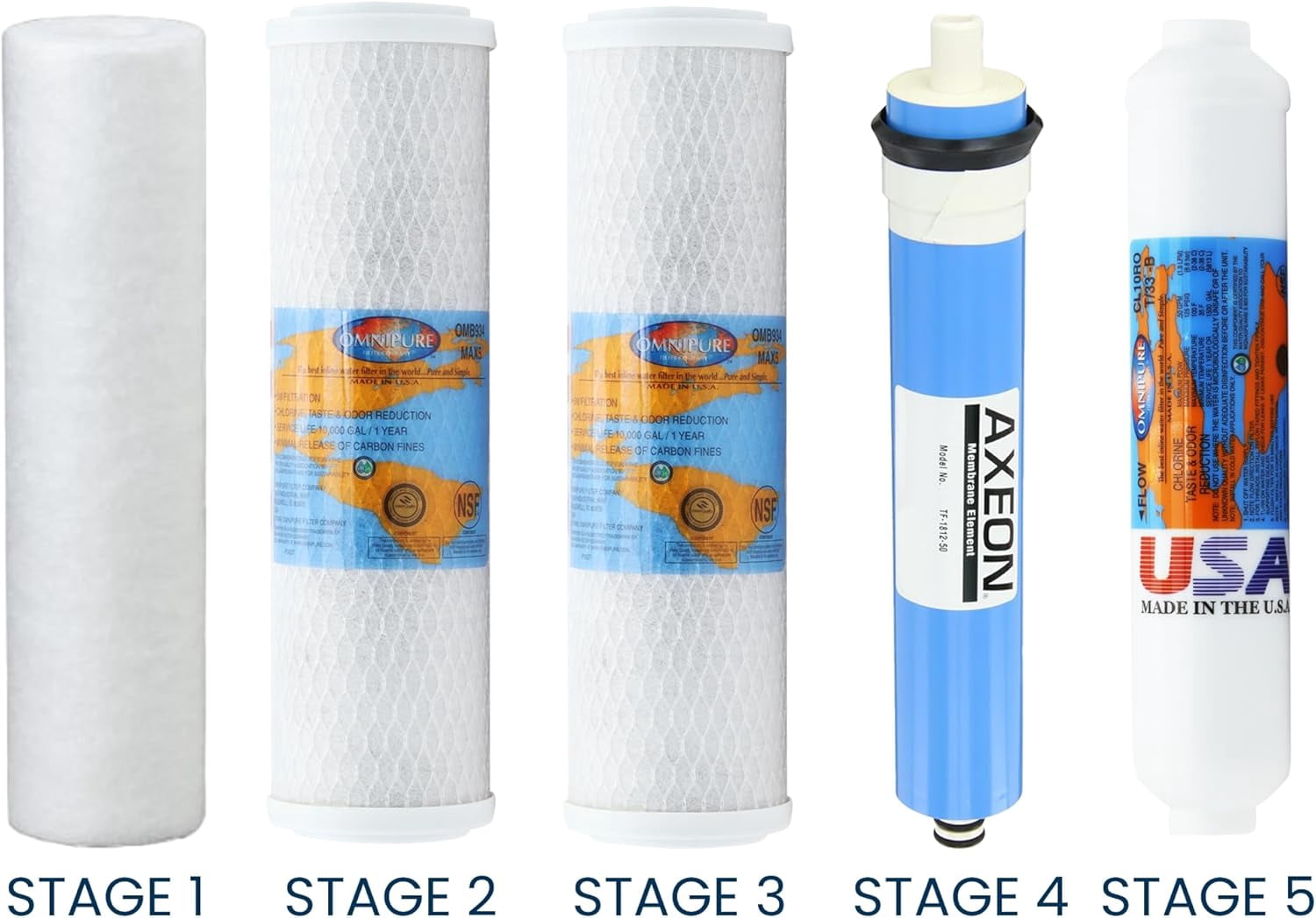 Proline Gold RO Filter Compatible Replacement Kit with Reverse Osmosis Membrane