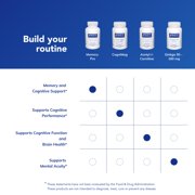 Pure Encapsulations Memory Pro | Comprehensive Memory Support* Formula | 90 counts