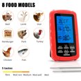 thumbnail image 2 of Termómetro Inalámbrico para Parrilla EN-2050, Rojo, Incluye 2 Piezas, Sonda de Acero Inoxidable, Resistente al Agua y Altas Temperaturas, Pantalla LCD con Luz de Fondo, Alcance de 70m,, 2 of 6