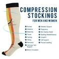 thumbnail image 2 of FORMRS Womens Knee High Socks Casual Long Thick Travel Daily Wear, 1 Pair, Colorful Plane, 2 of 6