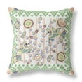 thumbnail image 6 of Pond Peacock Throw Pillow with Removable Cover in White Green Yellow 16x16, 6 of 8