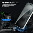 thumbnail image 3 of ZGDong 2+2 Pack for iPhone 16 Plus Privacy Screen Protector with Camera Lens Protector, Anti Spy Tempered Glass Protection Film 9H Hardness, Scratch Resistant, 3 of 6