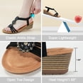 thumbnail image 6 of Ablanczoom Womens Wedge Sandals: Comfortable Dressy Sandals Women Shoes Elastic Ankle Strap Summer Beach Footwear, 6 of 6