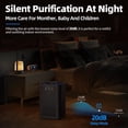 thumbnail image 3 of Air Purifiers for Bedroom Air Purifier With Function For Pet Pollen Dander Hair Smell 20dB Air Cleaner For Bedroom Office Living Room, MK06- Black( for California), 3 of 6