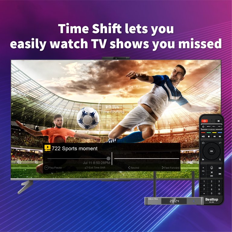 Newest Super Box S6 Ultra 2024-2025 Fully, 4G RAM+128G ROM