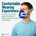 NuBliss CPAP Mask Liners, Pack of 4 Reusable Mask Cover for ResMed F20 Mask, ResMed F10 Mask