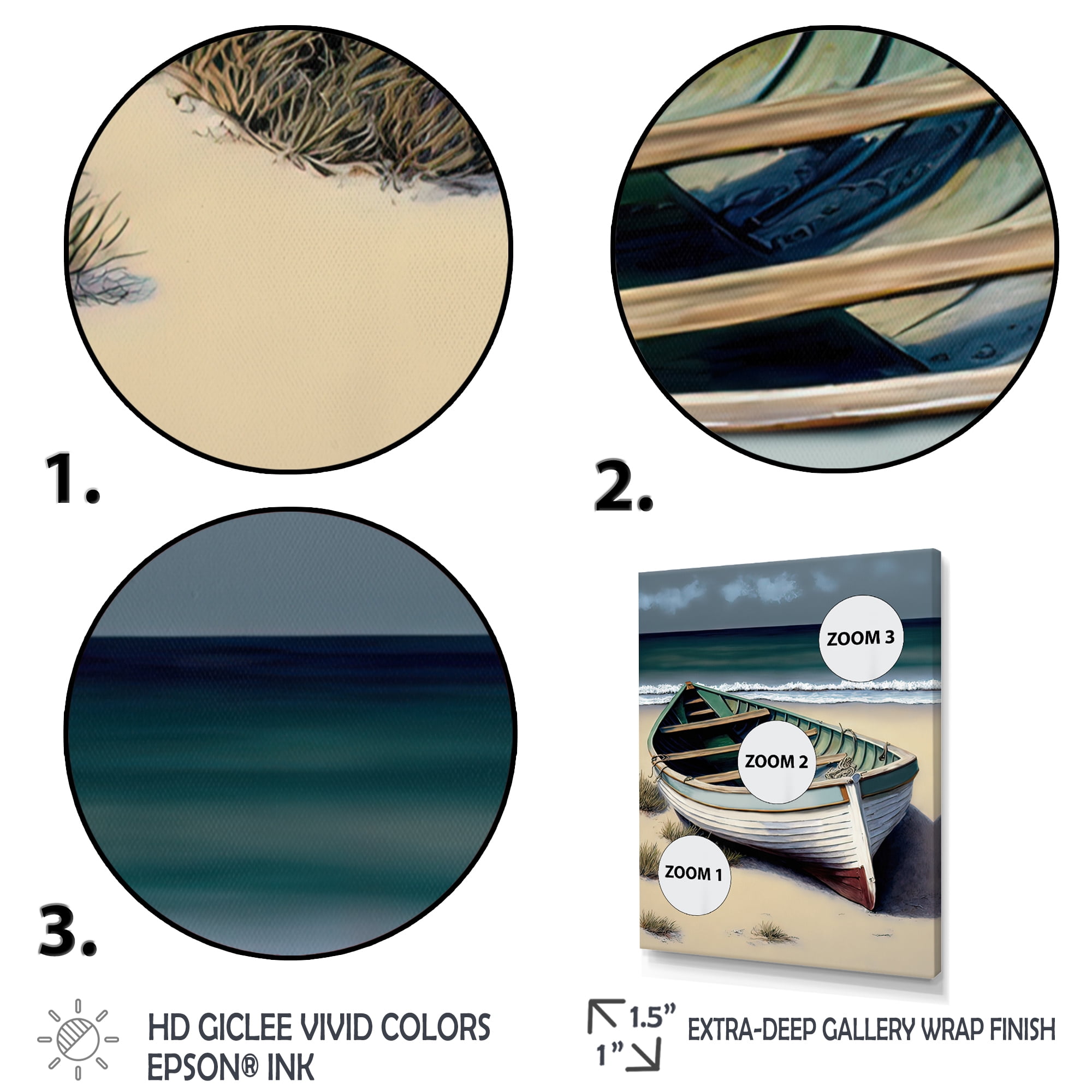 Designart Boat On The Seashore III Canvas Wall Art