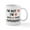 White, variant on CafePress - 80 Year Old Designs Mug - 11 oz Ceramic Mug - Novelty Coffee Tea Cup