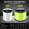 thumbnail image 2 of 500m Super Strong Fishing Line Japan Monofilament Nylon Carp Fishing Line Dark green Mainline, 2 of 5