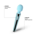 thumbnail image 4 of Handheld Cordless Personal Wand Massager,Powerful Multi Speed Vibration with USB Rechargeable Massage 20 Vibration Patterns 8 Speeds Skin Soft Silicone, 4 of 5
