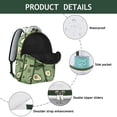 thumbnail image 4 of Avocado Bookbag – Fun & Functional for School, Work, Trips, Large Capacity, Comfortable Carry, Best Gift for Students & Teachers, 4 of 6