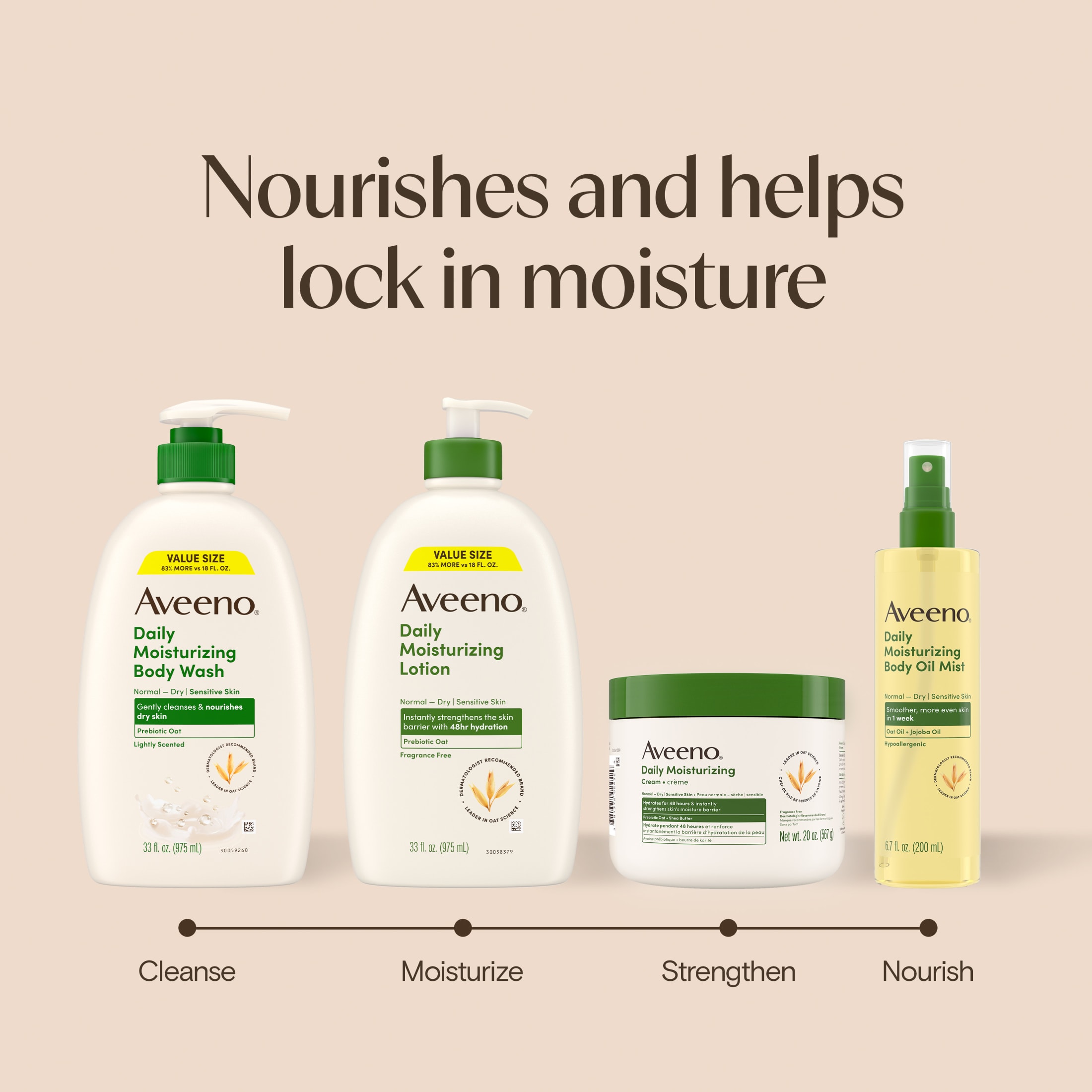 Aveeno Daily Moisturizing Body Lotion, 33 fl oz photo 8