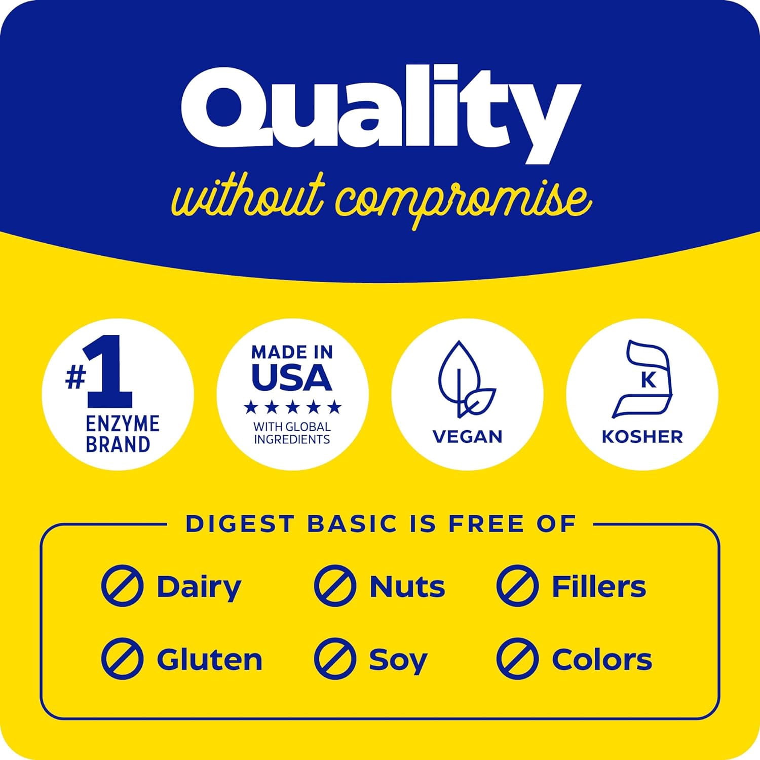 Enzymedica, Digest Basic, 180 Capsules, Dietary Supplement to Support Digestive Relief, Vegan, Non-GMO, 180 Servings