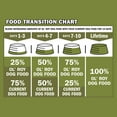 thumbnail image 6 of (4 pack) Ol' Roy High Protein with Red Meat Dry Dog Food, 15 lb Bag, 6 of 9