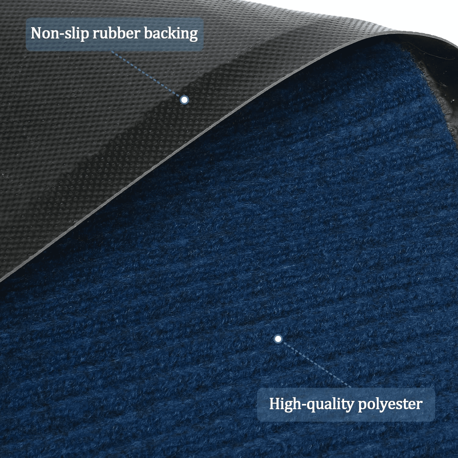 WANLISELL 3 x 10 ft Commercial Rug, Non-Slip Runner Rug Entrance Mat, Indoor Outdoor Front Door Mat for High Traffic Areas, Blue