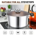 thumbnail image 6 of Joyfair 8 QT Stock Pot, Tri-Ply Stainless Steel Stockpot with Lid Stay-Cool Handles, Professional Cooking Soup Pasta Pot with Gas Induction Electric Stoves, Dishwasher Safe & Heavy Duty, 6 of 8