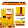 thumbnail image 3 of Galvanized Steel Chemical Cabinet, Three Point Lock, Hazardous Storage Yellow, Industrial Safety Cabinet, Liquid Safety Cabinet, for Glue, Adhesive, Garage, 3 of 7
