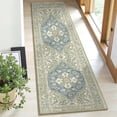 thumbnail image 2 of 2x5 Washable Long Runner Rug, Soft Non Slip Low Profile Vintage Oriental Hallway Rug for Kitchen Bedroom Entryway, Sage Green&Blue, 2 of 6