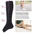 thumbnail image 2 of UDIYO 1 Pair Zipper Closure Elasticity Compression Socks Unisex Knee High Open Toe Health Care, 2 of 5