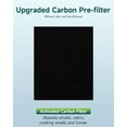 thumbnail image 5 of 6-Pack Prefilter A for Honeywell HPA200 Series Air Purifiers, HRF-A200 Carbon Pre Filter, Thickened to 1/4 Inch, 5 of 9