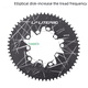 thumbnail image 3 of Bicicleta plegable elíptica disco 110 130BCD sharing 52T 54 56 58 60 dientes, 3 of 5