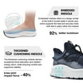 thumbnail image 5 of SUYSTEX Mens Slip in Hands Free Shoes Wide Toe Box Arch Support Walking Sneakers,Orthopedic Plantar Fasciitis Footwear with Thick Cushioning Zero Drop Sole Metatarsal Pads, 5 of 6