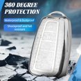 thumbnail image 5 of Key Fob Cover Compatible with Toyota RAV4 Corolla Prius Camry Highlander Avalon C-HR Keychain Case Holder Protector,Silver-white, 5 of 6