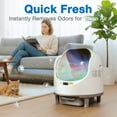 thumbnail image 3 of Aoruefar Pet Odor Eliminator Deodorization Box for Self Cleaning Cat Litter Box, Contains 3 Packs , Compatible with Aoruefar Automatic Cat Litter Box, 3 of 8